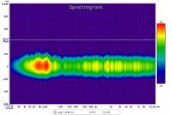 rechter monitor spectrogram.jpg