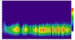 spectrogrammitdecke.jpg