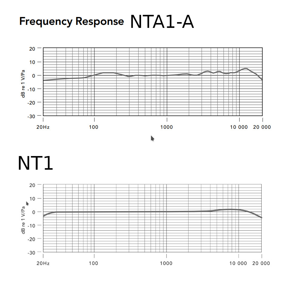 frequenz-vergleich-nt1.jpg