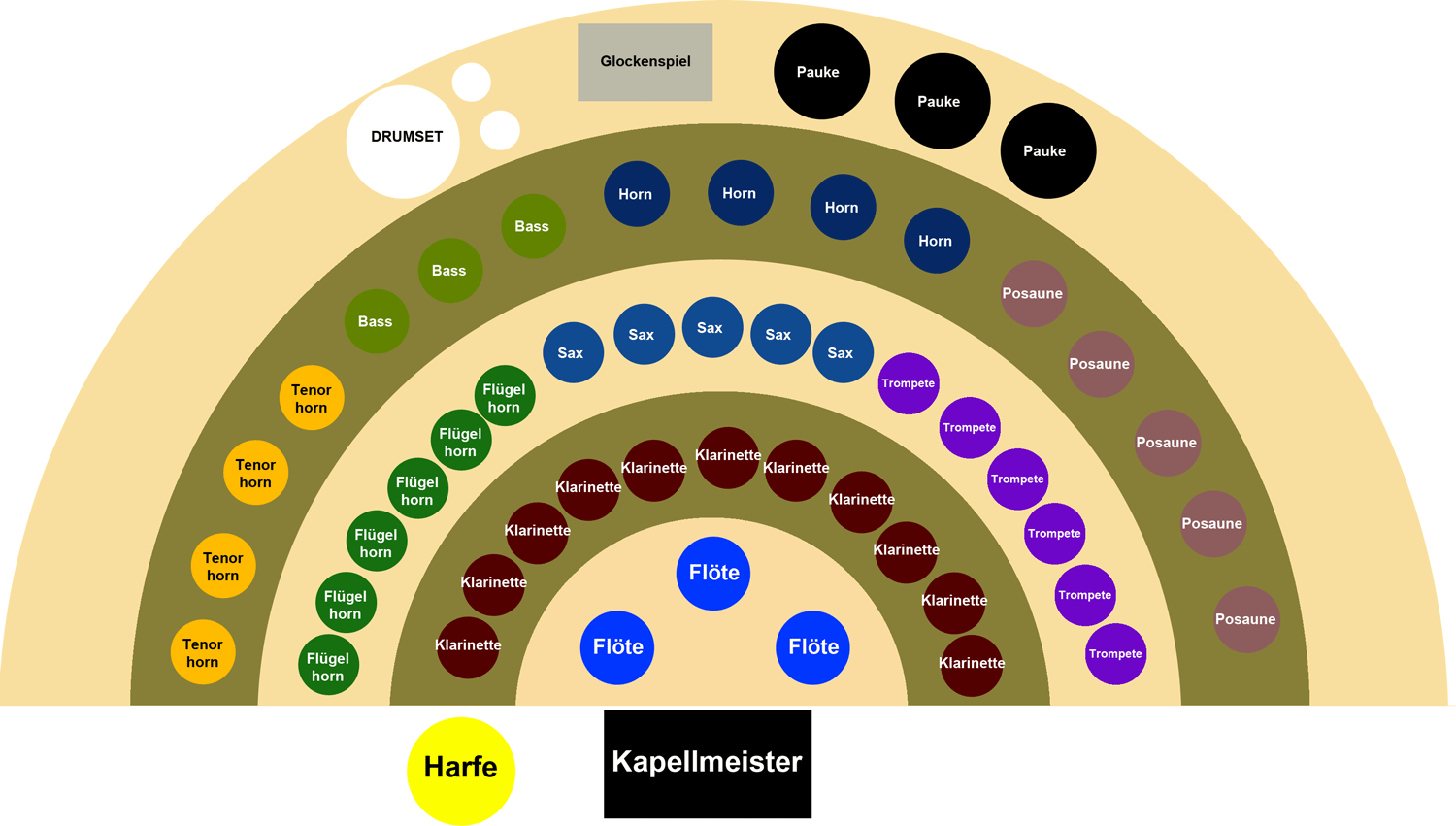 Buehne.gif