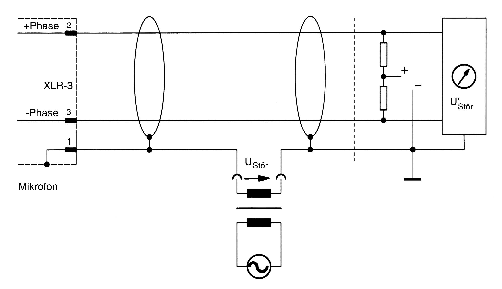 Forum DoItYourself (DIY) XLRSplitter durch Phamtomspeisung +48V