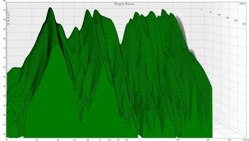 13.3. Emtpy Room Waterfall.webp