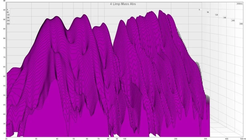 13.3. Four Abs Waterfall.webp