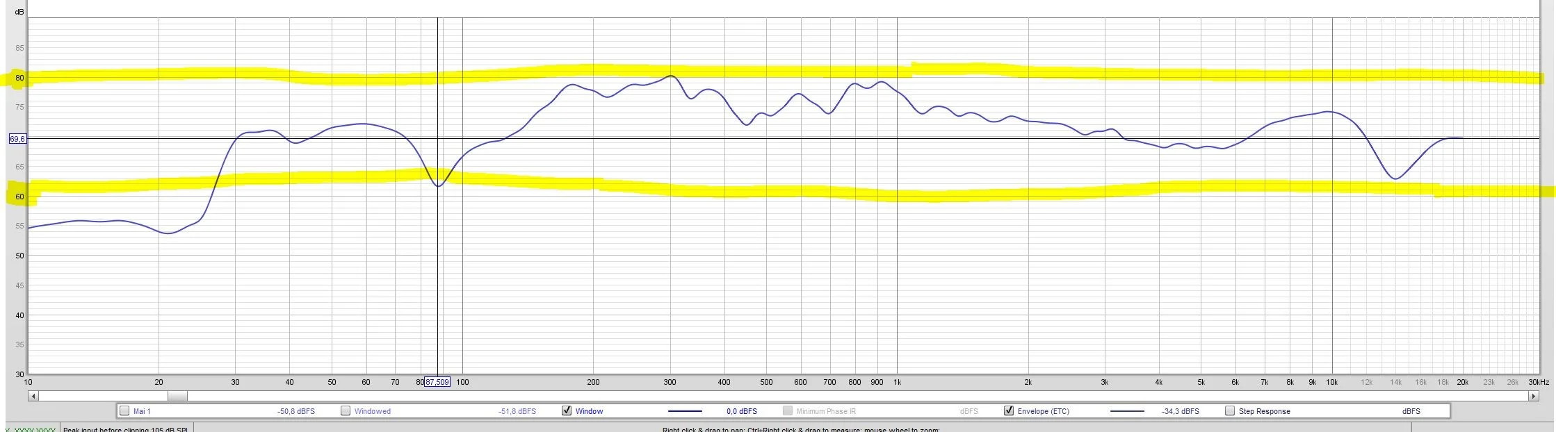 20 Hz Range.webp