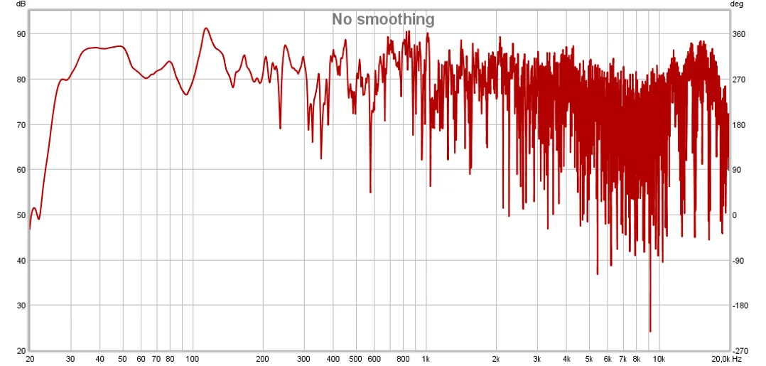 2018-01-06-14_52-Eingangsmessung-FrequencyResponse.webp