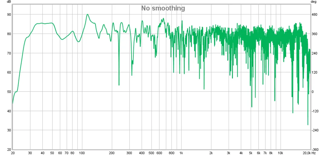 2018-01-06-22_04-Zweite_Zwischenmessung-FrequencyResponse.webp
