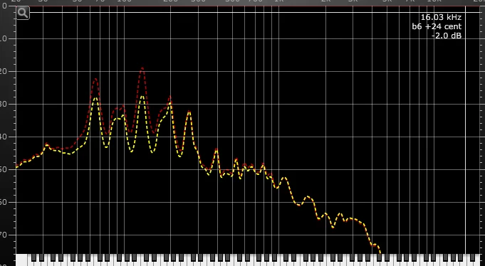 2019-02-12 20_09_48-Master _ IQ-Analyser.webp
