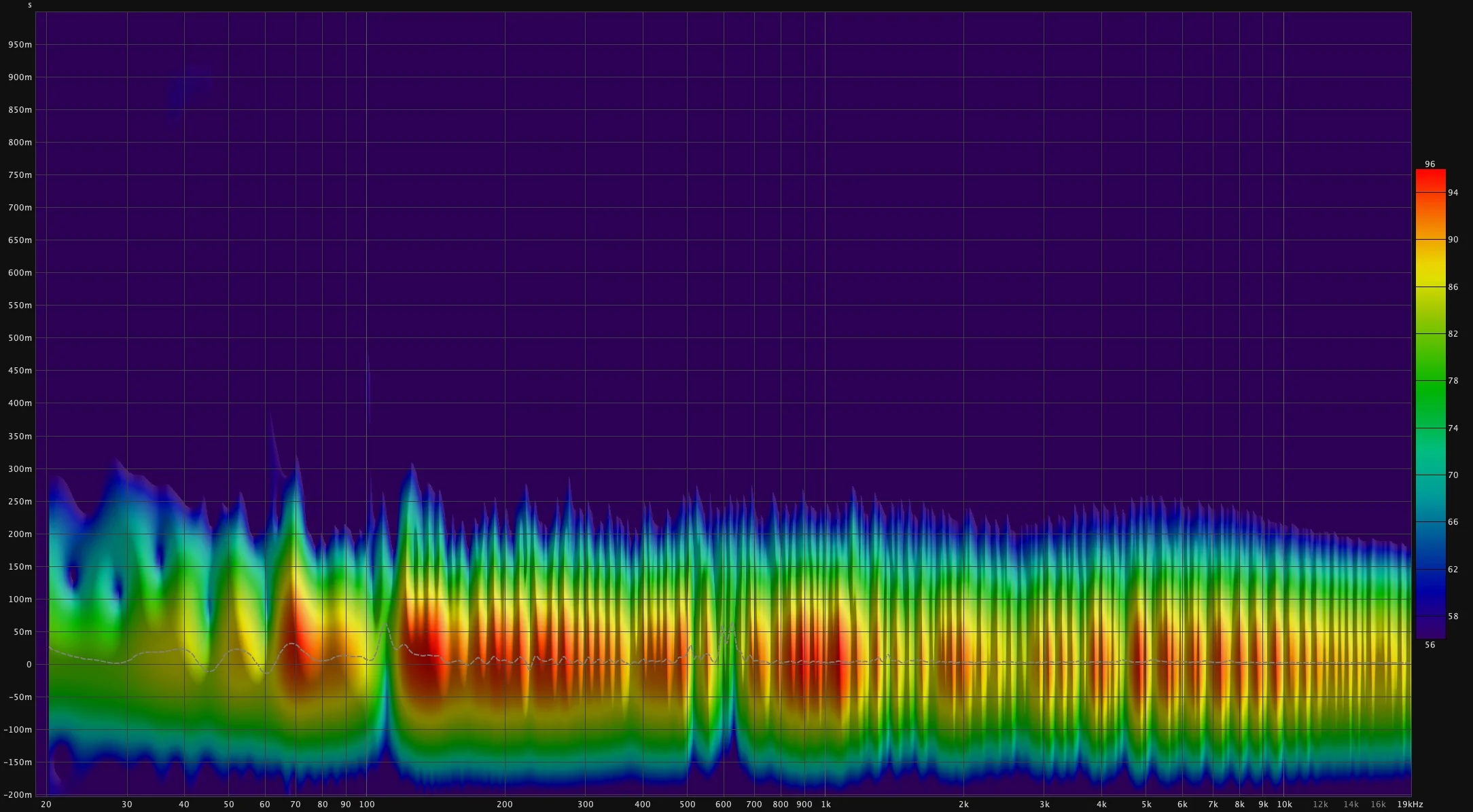 22_07_24_Messung Spectogramm.jpg