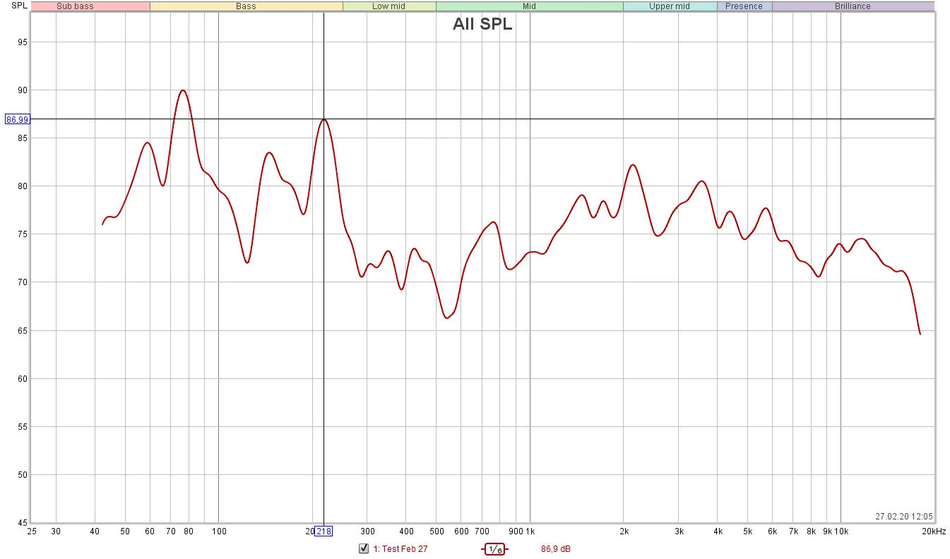 27.2.2020-SPL.webp