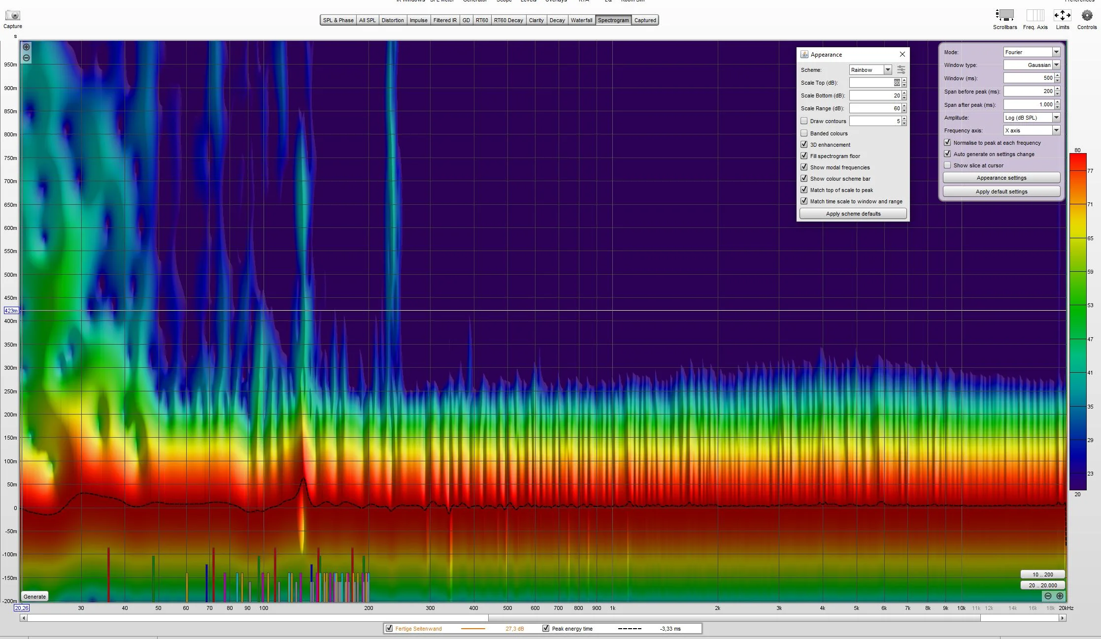 60er scale range.webp