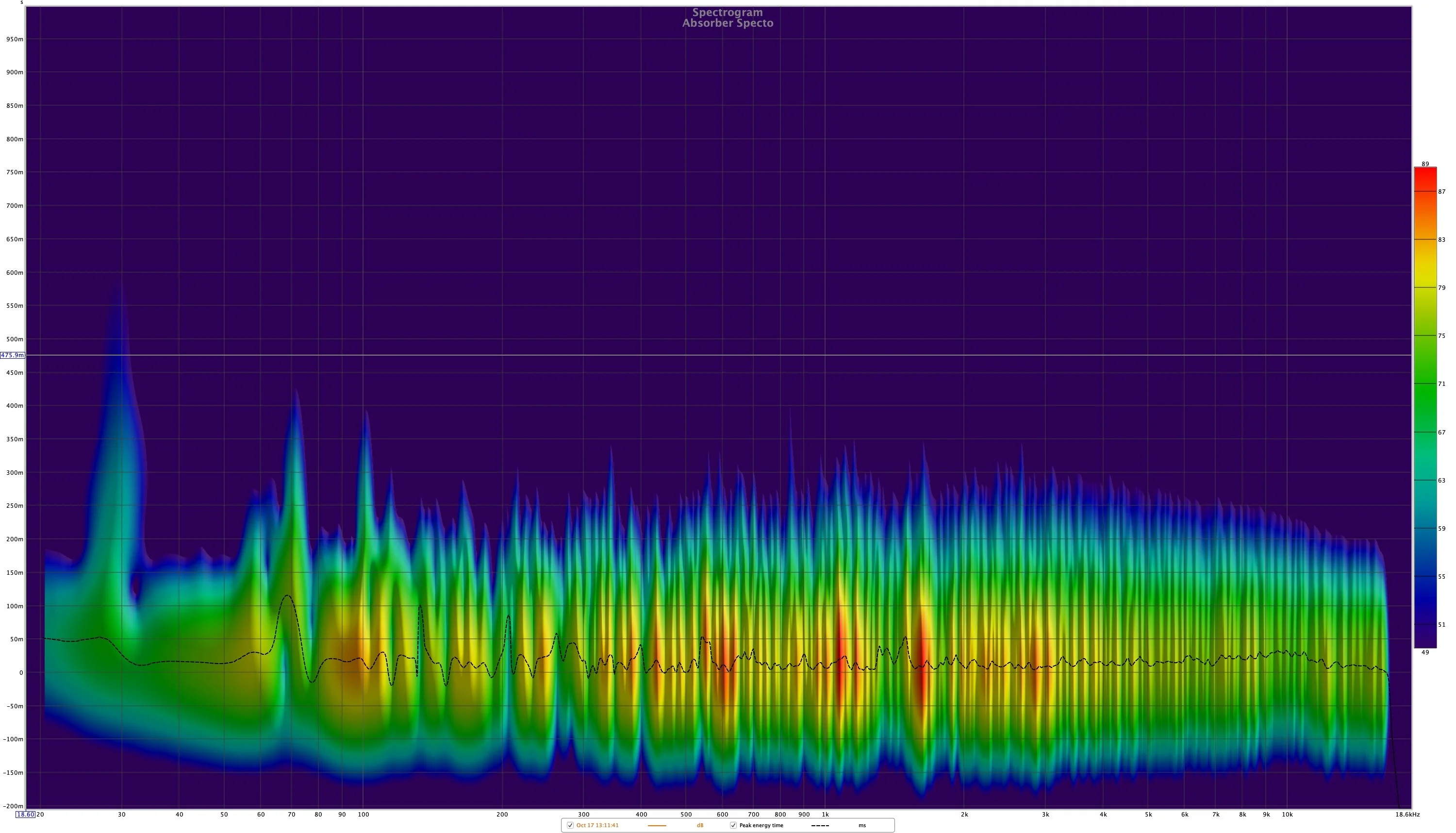 Absorber Specto.webp