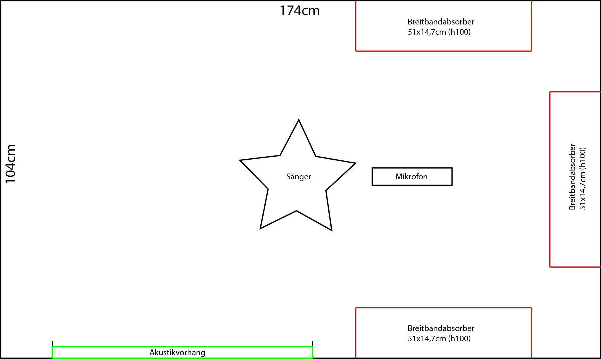 Aufnahmeraum V1.webp