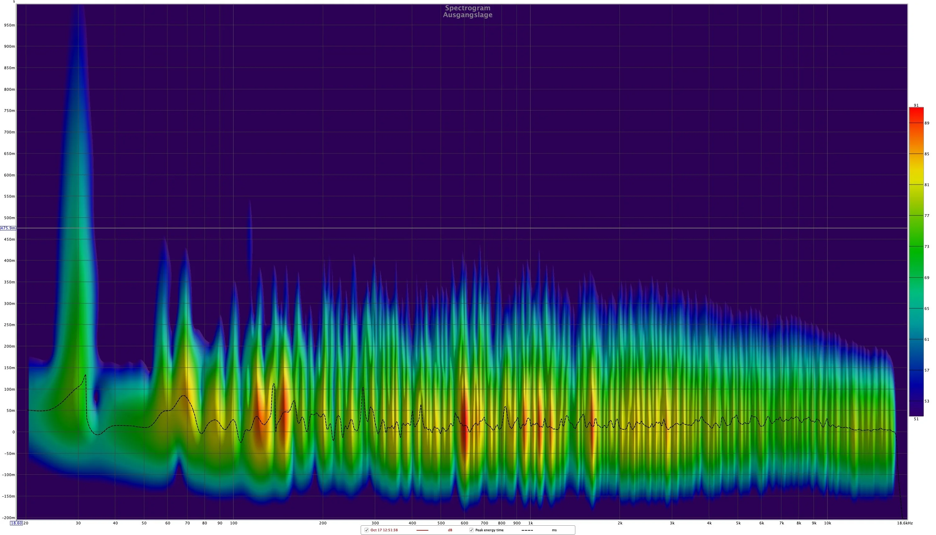 Ausgangslage Specto.webp