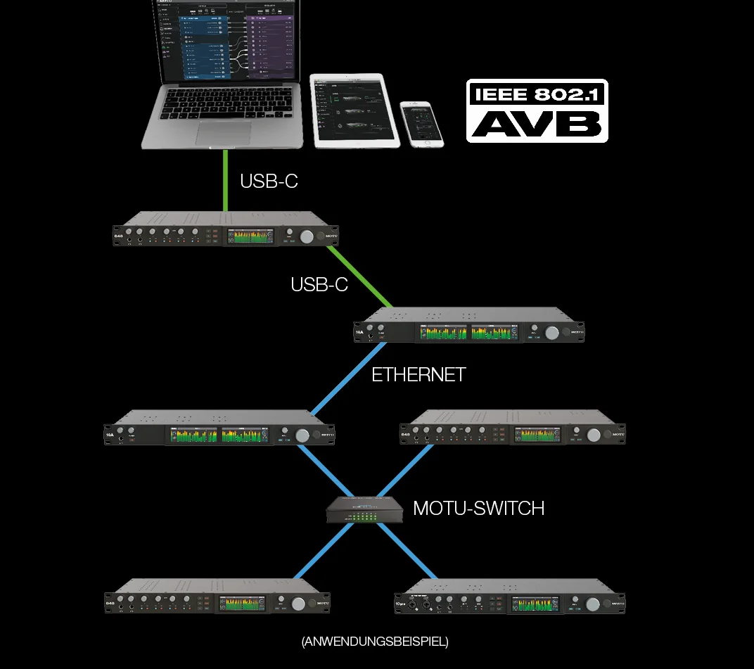 avb_setup.webp