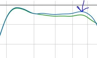 Bass blau.webp