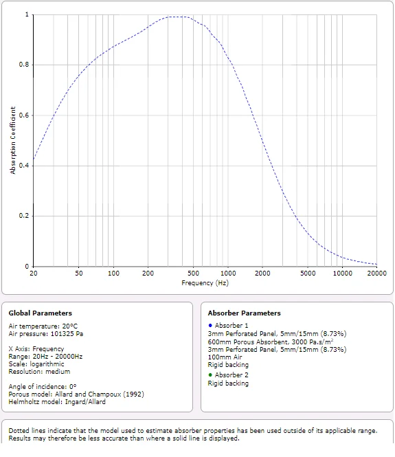 Basstrap.webp
