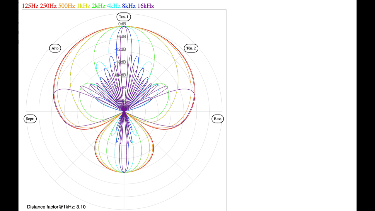 beamforming.gif