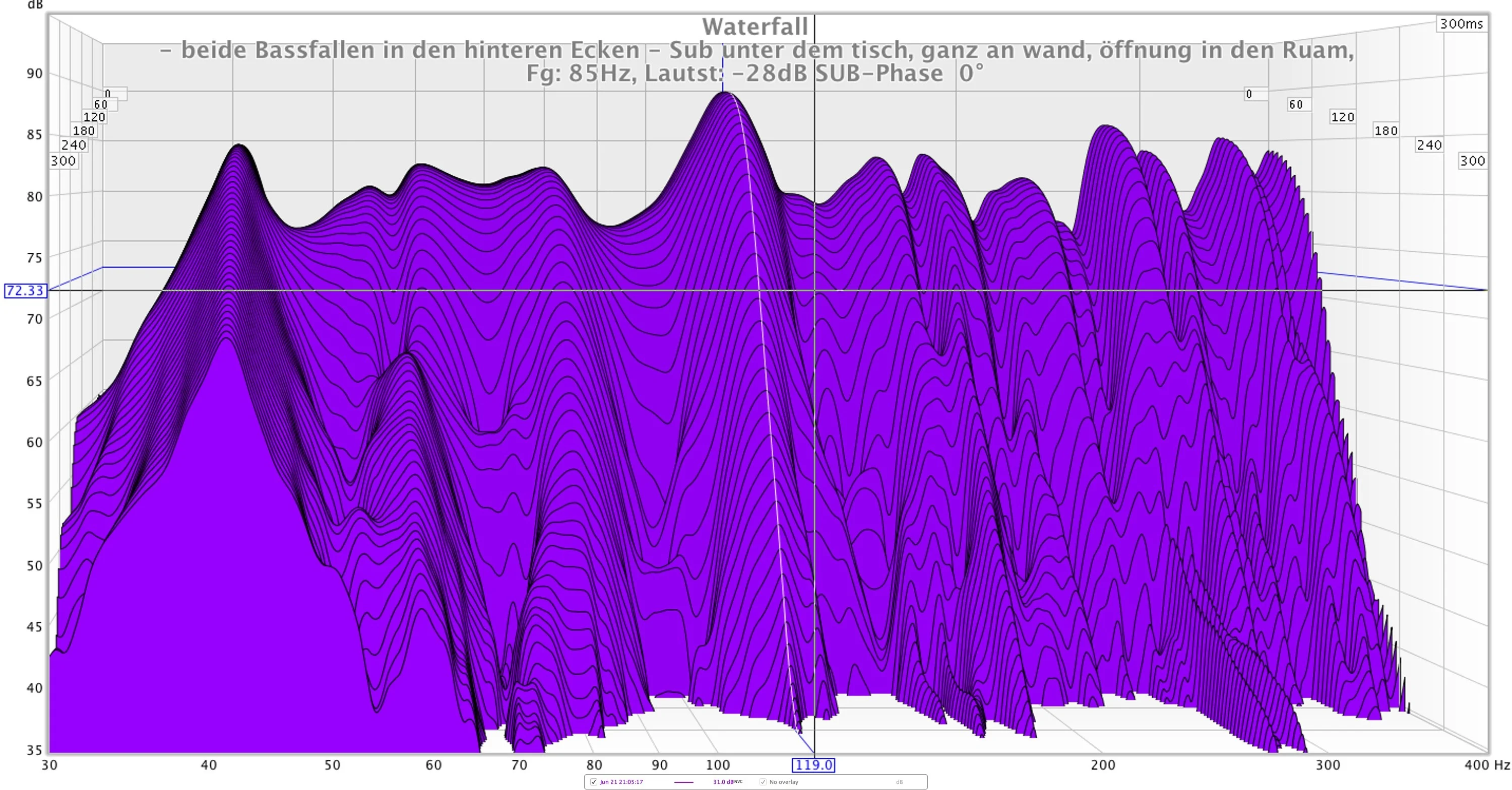 - beide Bassfallen in den hinteren Ecken_nur-lows.webp