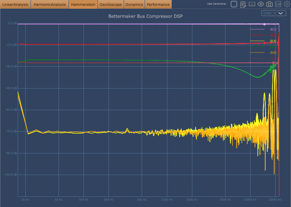 Bettermaker  Bus Compressor Hammerstein, saturation @50%.png