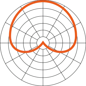 beyerdynamic-niere.webp