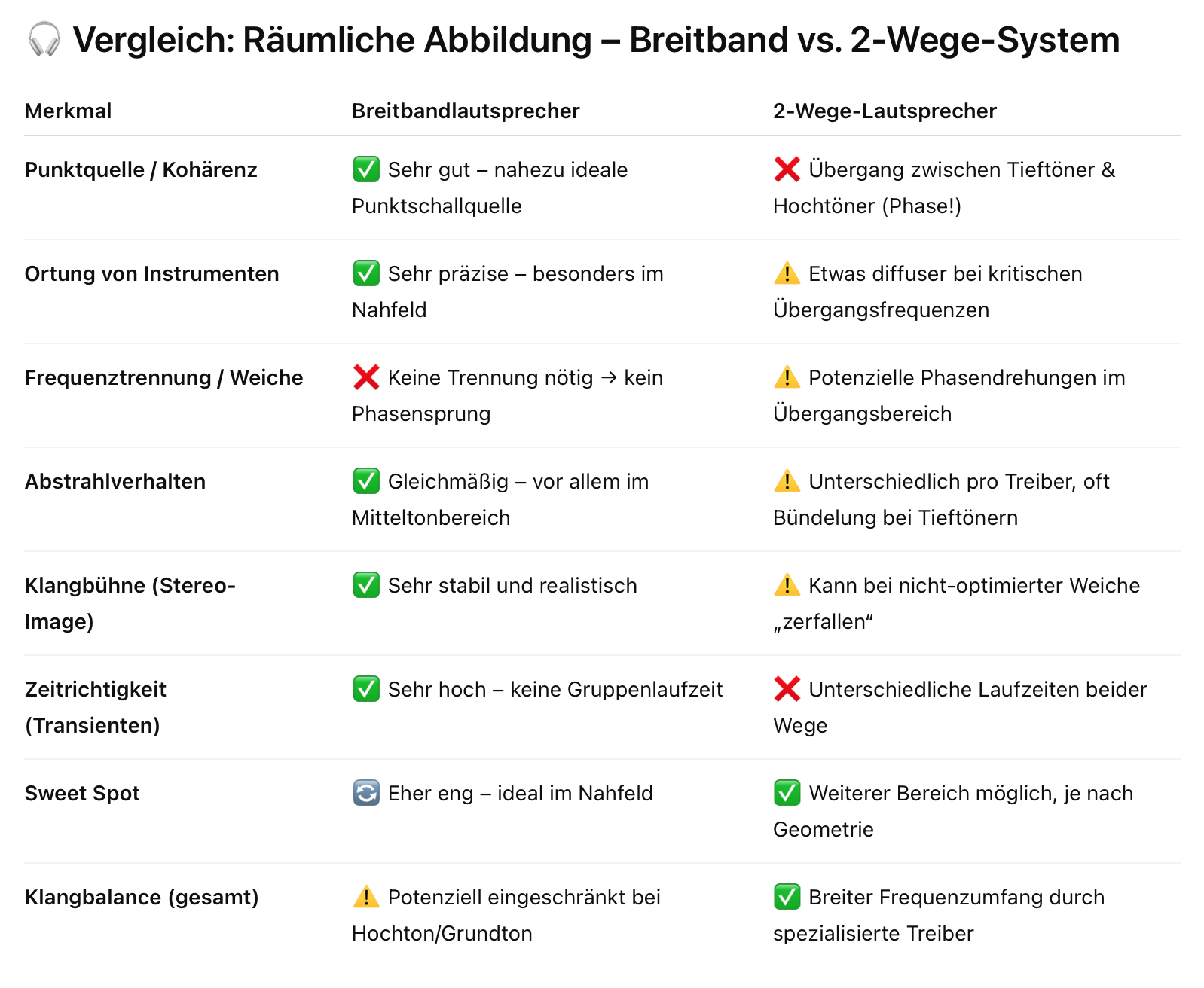 Bildschirmfoto 2025-05-24 um 01.28.03.png
