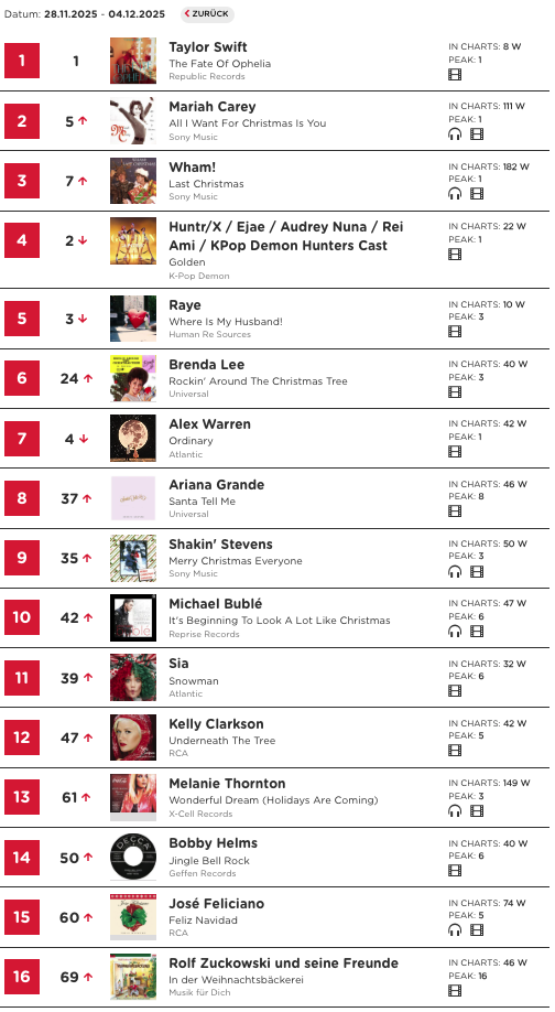 Bildschirmfoto 2025-11-30 um 21.41.28.png