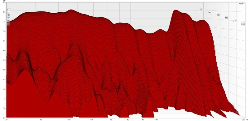 bis200hz.webp