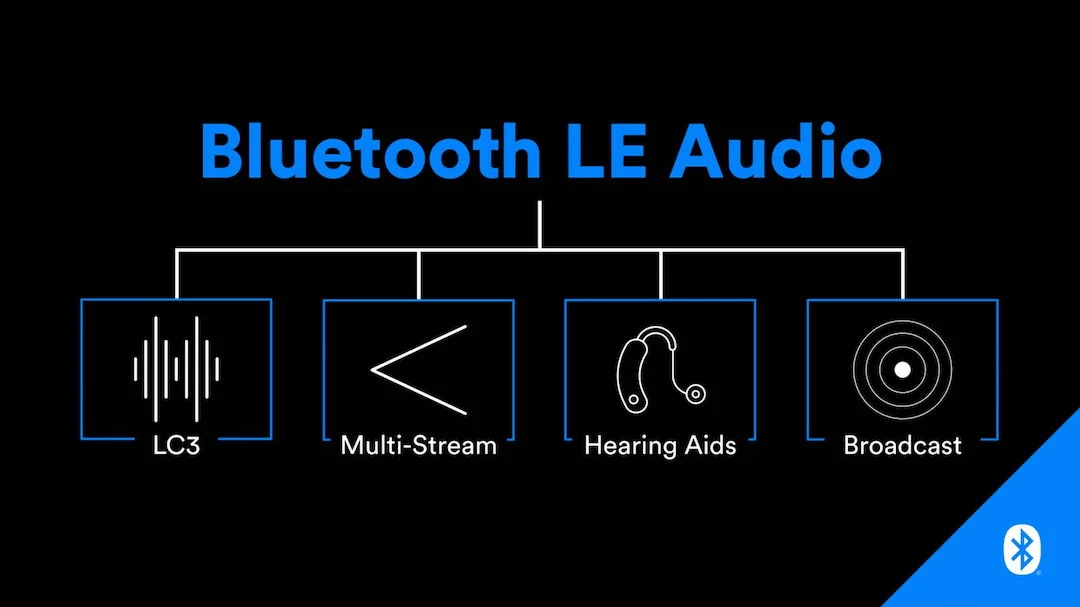 Bluetooth LE Audio.webp