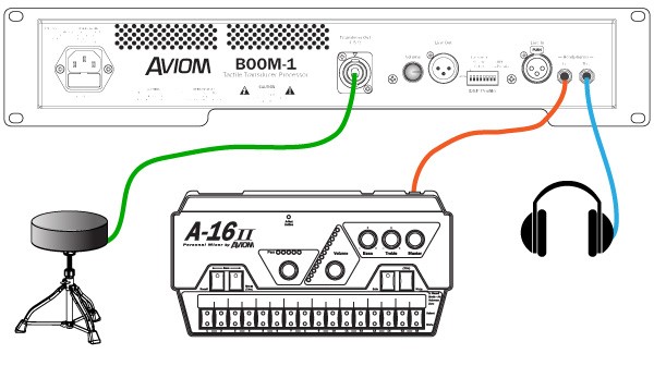 Boom-1-Connection-Diagram-A16ii-600px.jpg