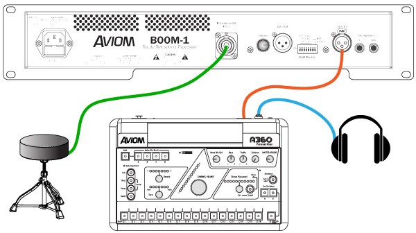 Boom-1-Connection-Diagram-A360-600px.jpg