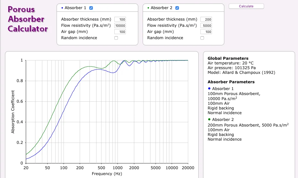 Breitband Absorber.webp