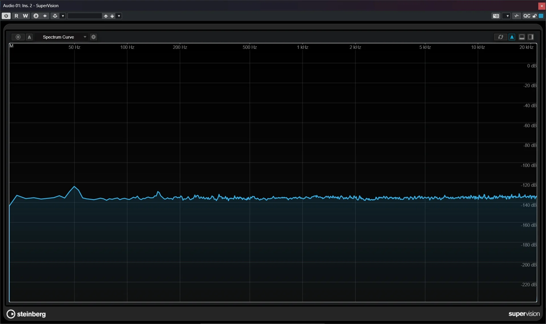 Brumm und Rauschen +20dB analog.webp
