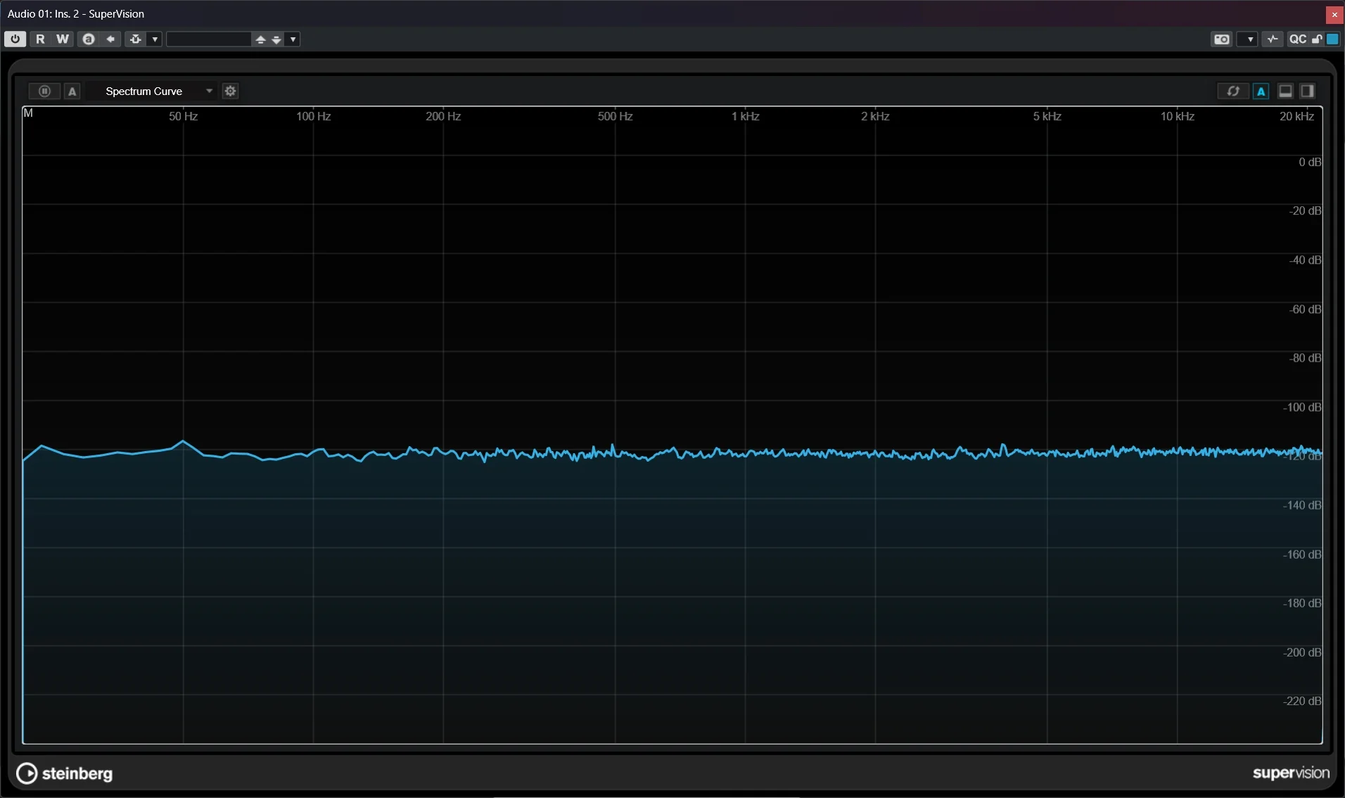 Brumm und Rauschen +20dB digital.webp