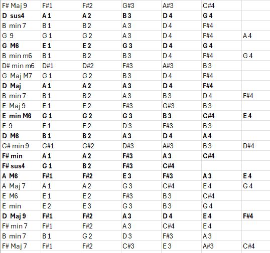 chords.jpg chords.jpg