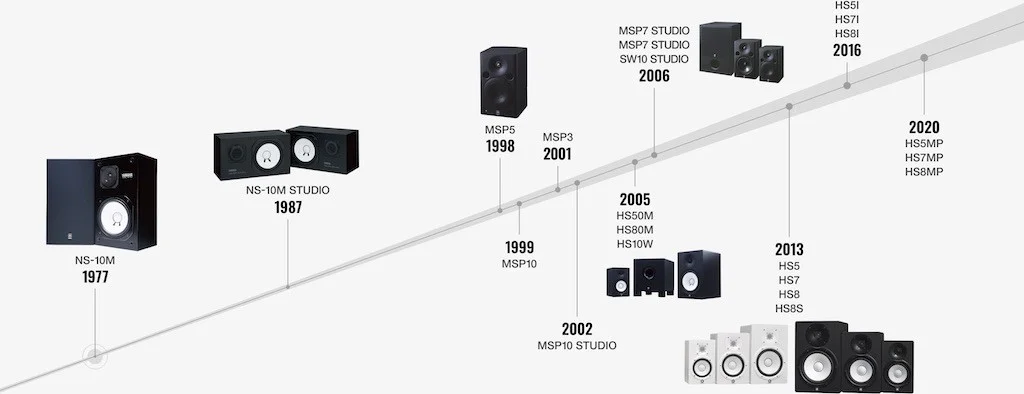 chronology_ol copy.webp
