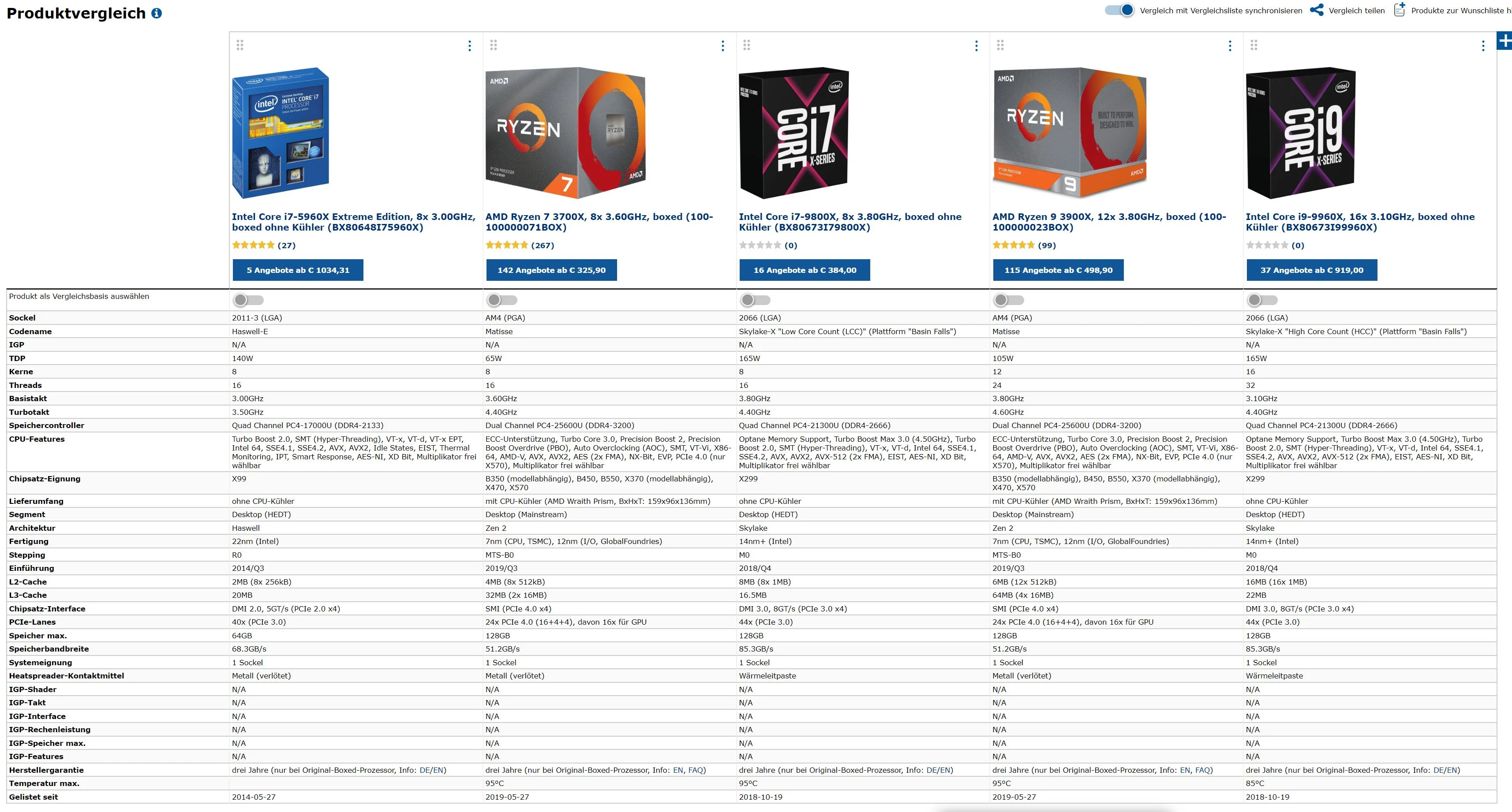 cpu gh.webp