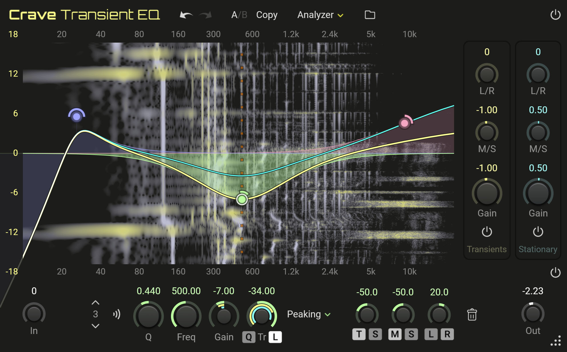 crave-transient-eq.jpg crave-transient-eq.jpg