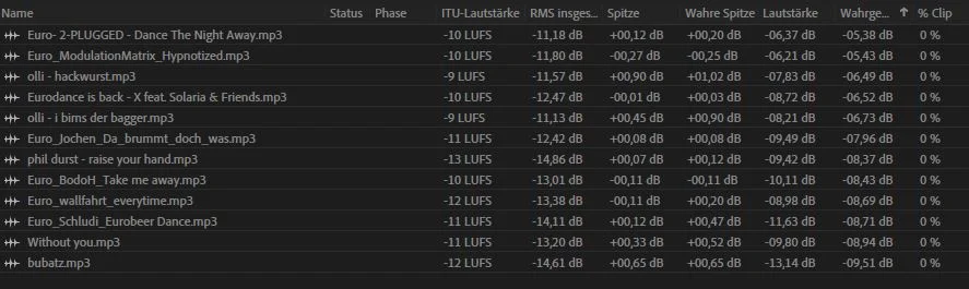 daten - wahrgenommene LS.webp