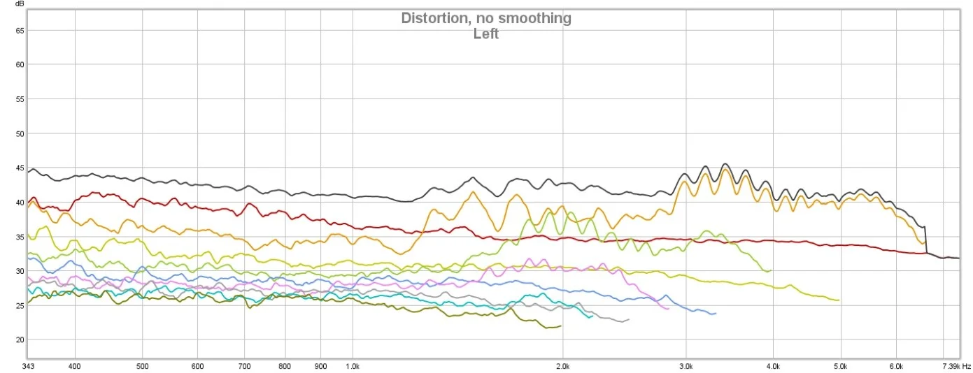 Dist_L.webp