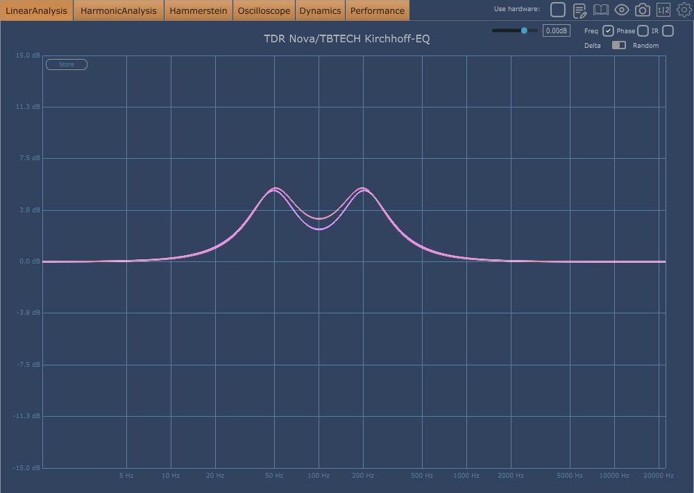 EQ parallel vs seriell 2.png