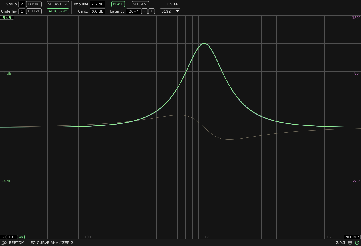 EQs 3+3dB vs 6dB (min vs lin phase).png