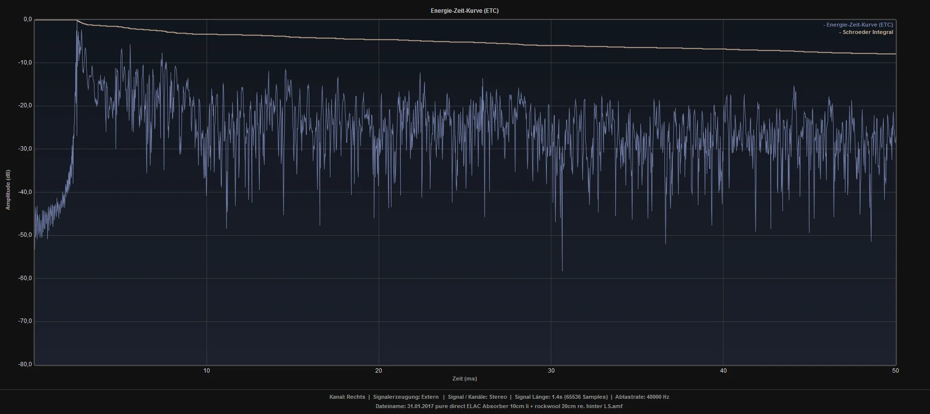 ETC RECHTS.webp