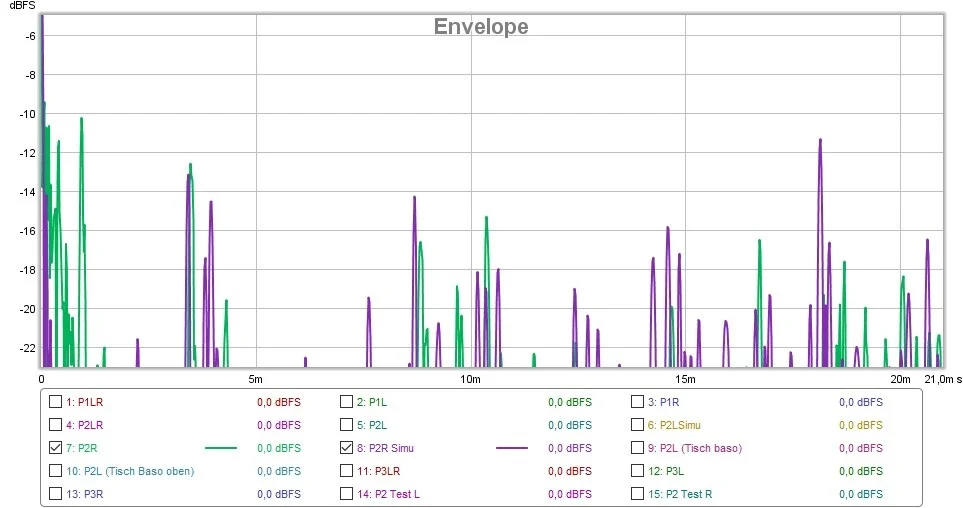 ETC Vergleich Mess_Simu_roh.webp