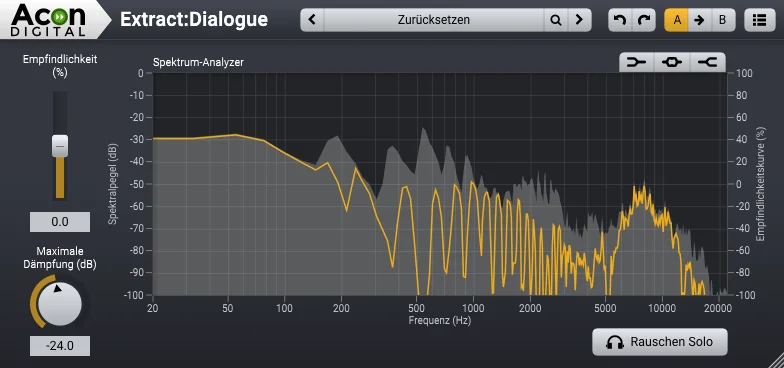 extract-dialogue-de.webp