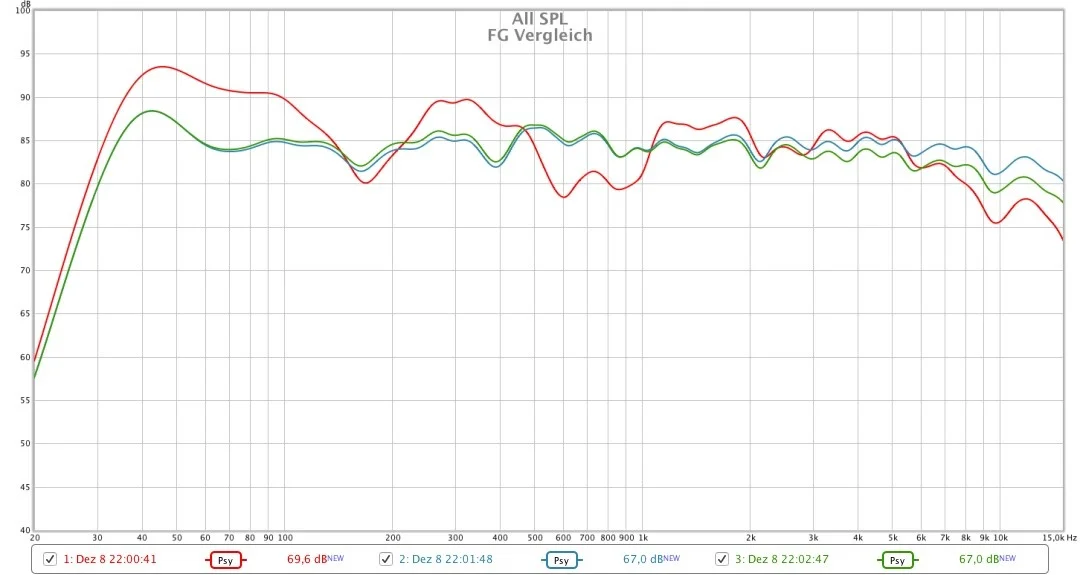 FG_Vergleich.webp