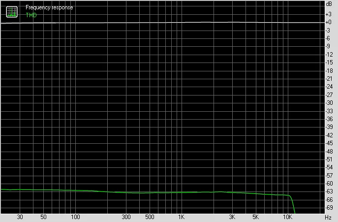 FREQTHD.webp
