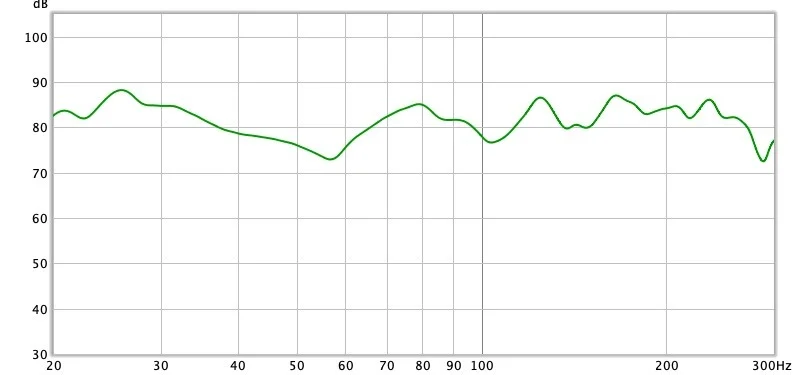 Frequenzgang Position 1.webp