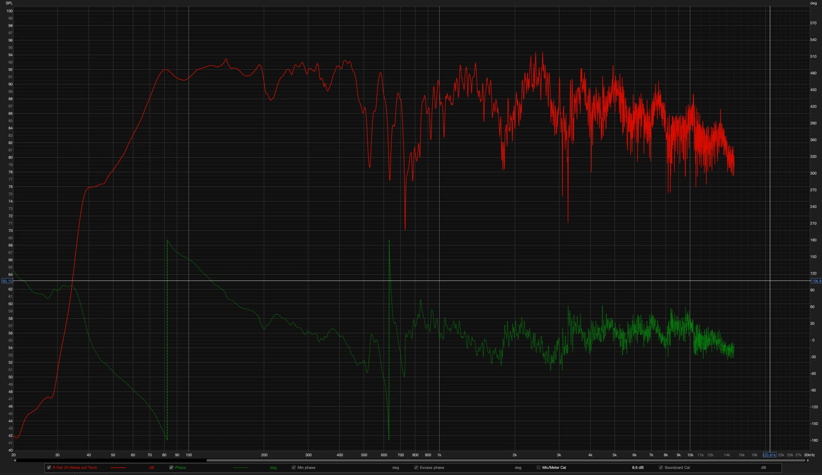 Frequenzgang.webp