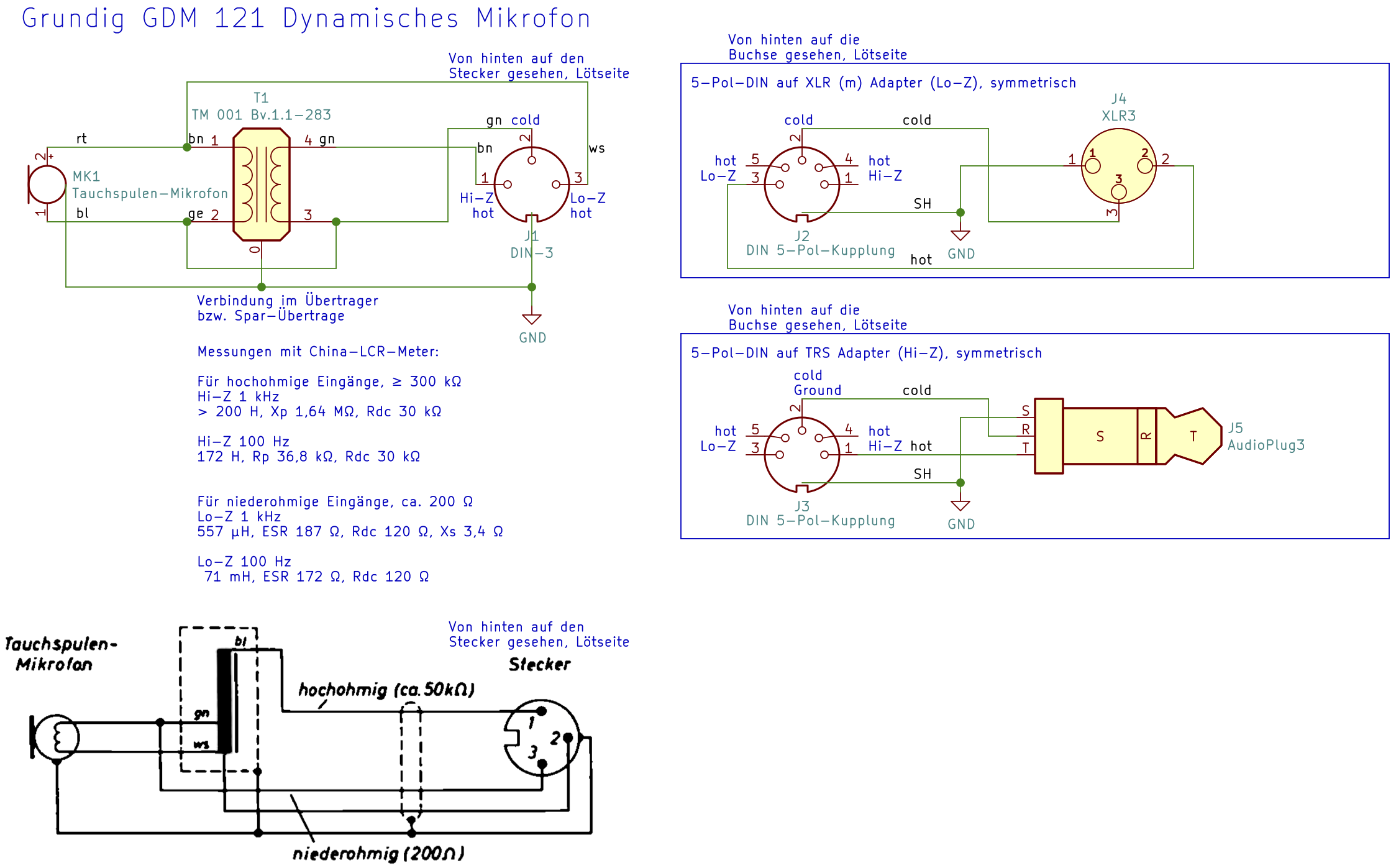 Grundig GDM 121 crop.png