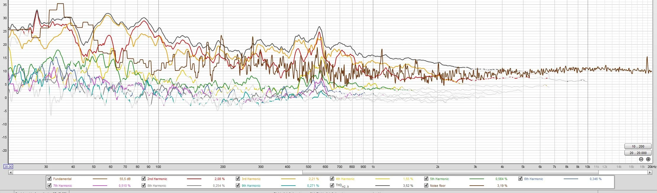Harmonics.webp